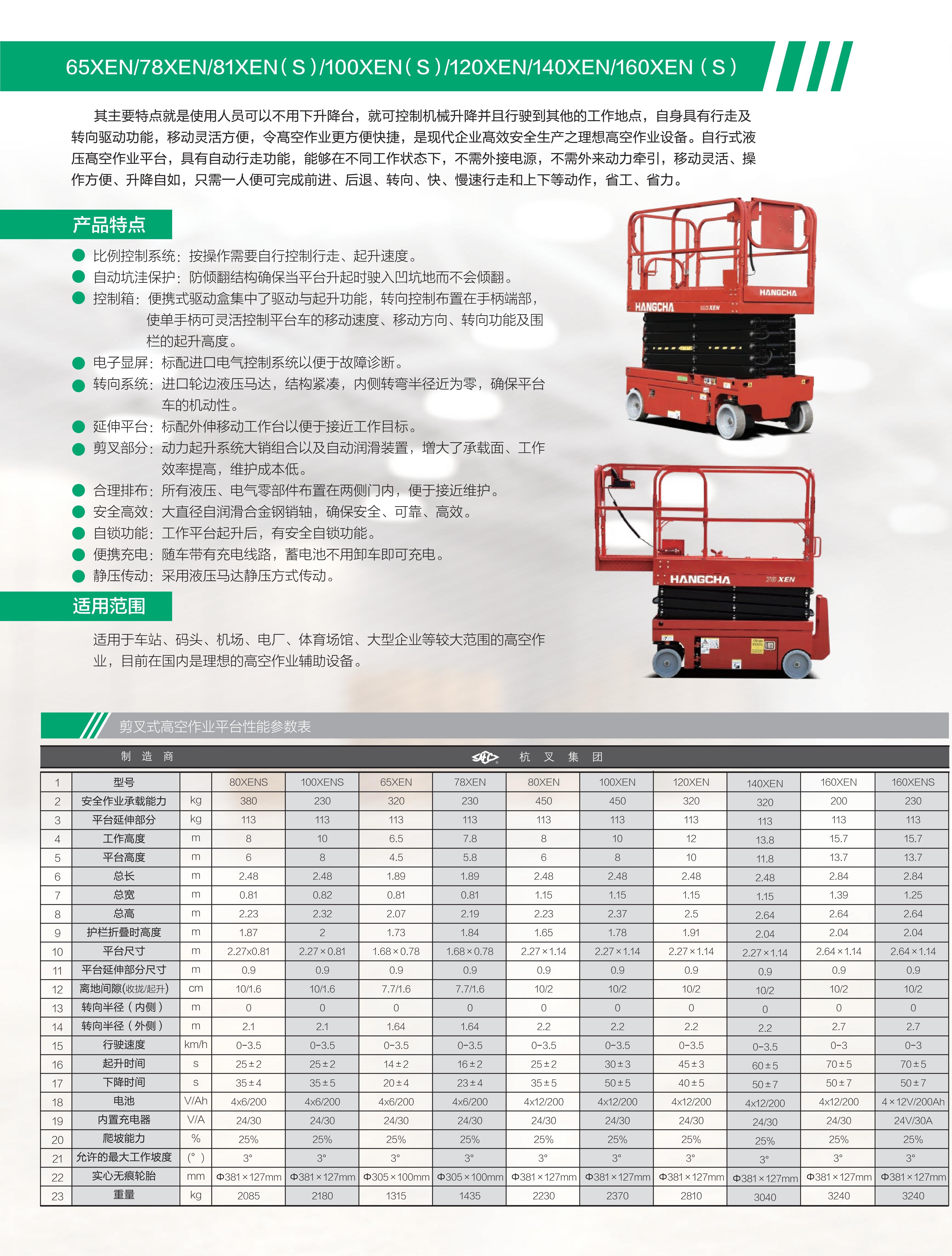 140XEN自行式電動剪叉高空作業平臺(圖3)